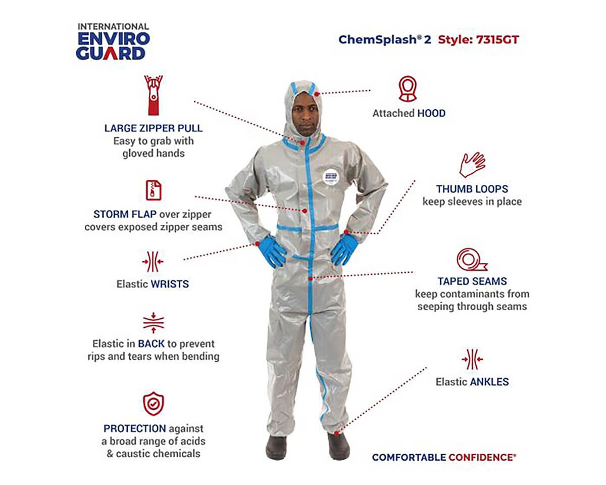 ChemSplash Coverall Features