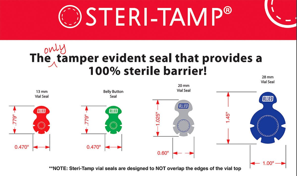 Steri-Tamp size chart comparing 13 mm, belly button, 20 mm and 28 mm vial seals