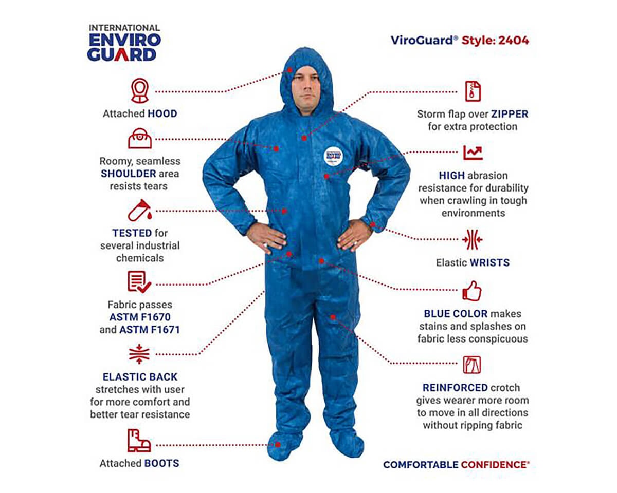 ViroGuard Blue MP Coverall Detailed Features